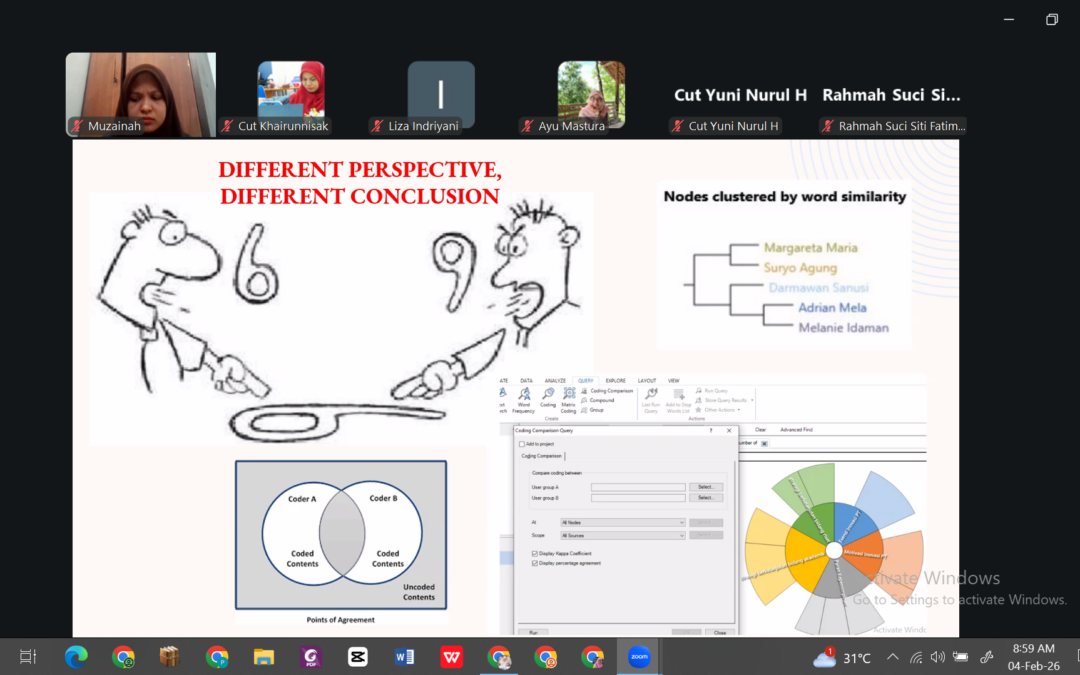 Pelatihan NVIVO